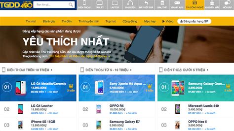 Đánh giá các trang web ban ca net hàng đầu tại Việt Nam